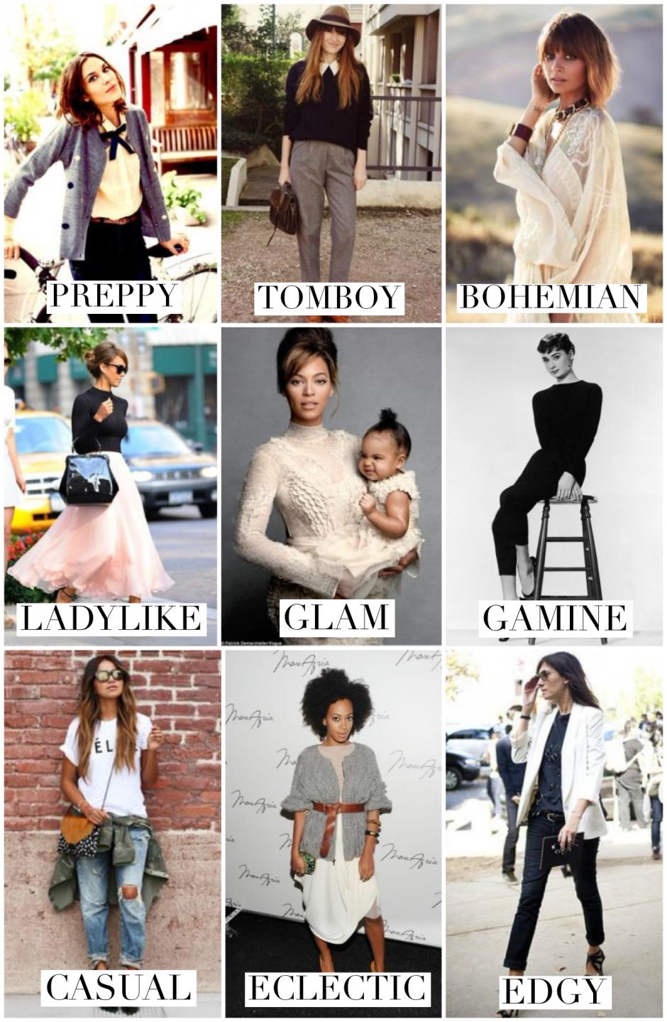 Style